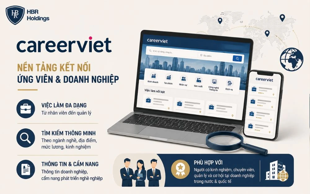 CareerViet kết nối ứng viên giàu kinh nghiệm với doanh nghiệp trong nước và quốc tế.