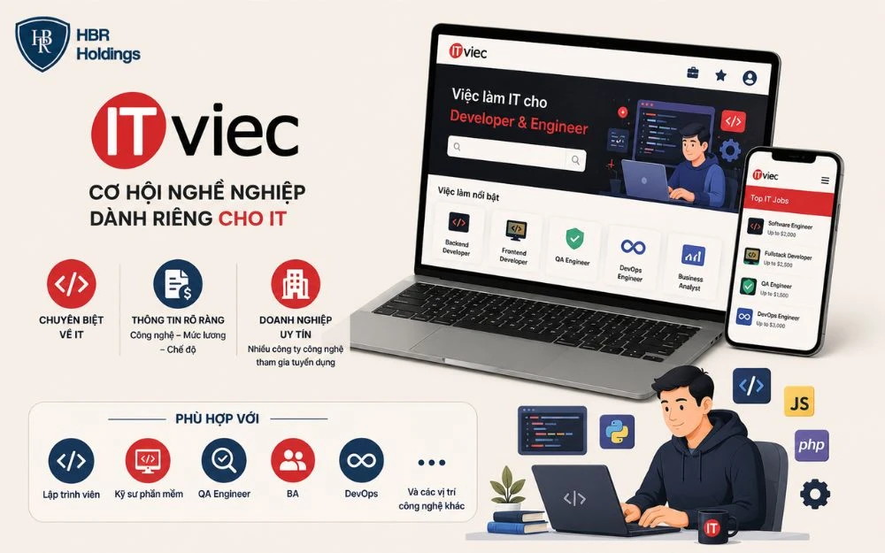 ITviec kết nối lập trình viên với doanh nghiệp công nghệ và cơ hội việc làm chất lượng.