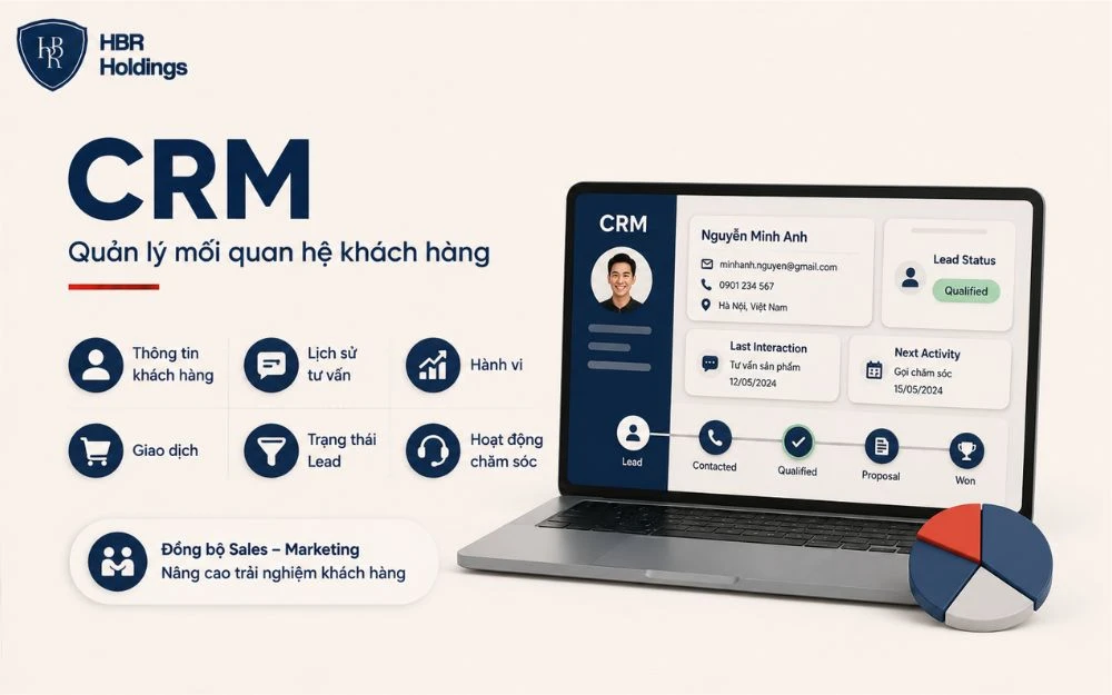 CRM giúp doanh nghiệp quản lý dữ liệu khách hàng và phối hợp Sales – Marketing hiệu quả.