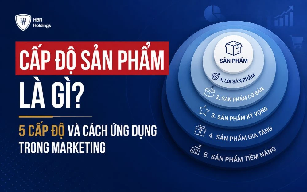 CẤP ĐỘ SẢN PHẨM LÀ GÌ? 5 CẤP ĐỘ VÀ CÁCH ỨNG DỤNG TRONG MARKETING