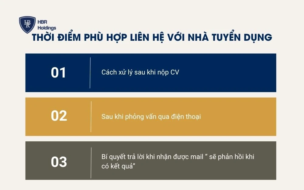 Thời điểm phù hợp liên hệ với nhà tuyển dụng