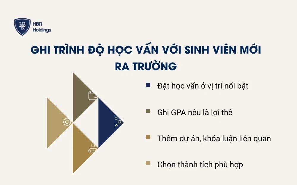 Cách ghi trình độ học vấn trong CV với sinh viên mới ra trường