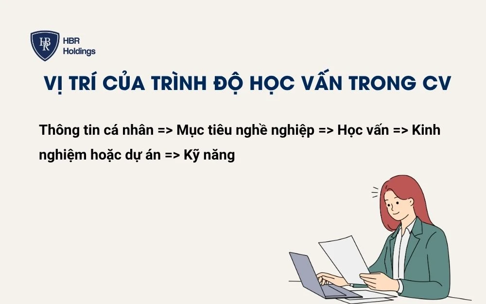 Vị trí của trình độ học vấn trong CV