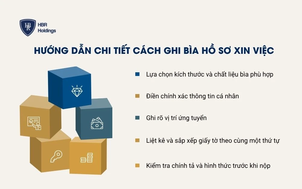 Hướng dẫn chi tiết cách ghi bìa hồ sơ xin việc