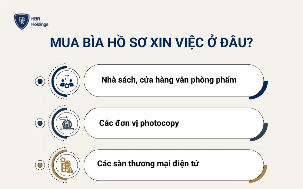 Mua bìa hồ sơ xin việc ở đâu?
