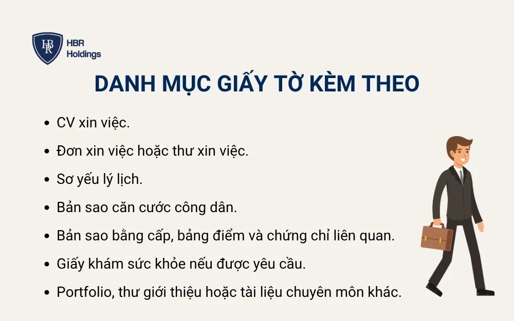Danh mục giấy tờ kèm theo