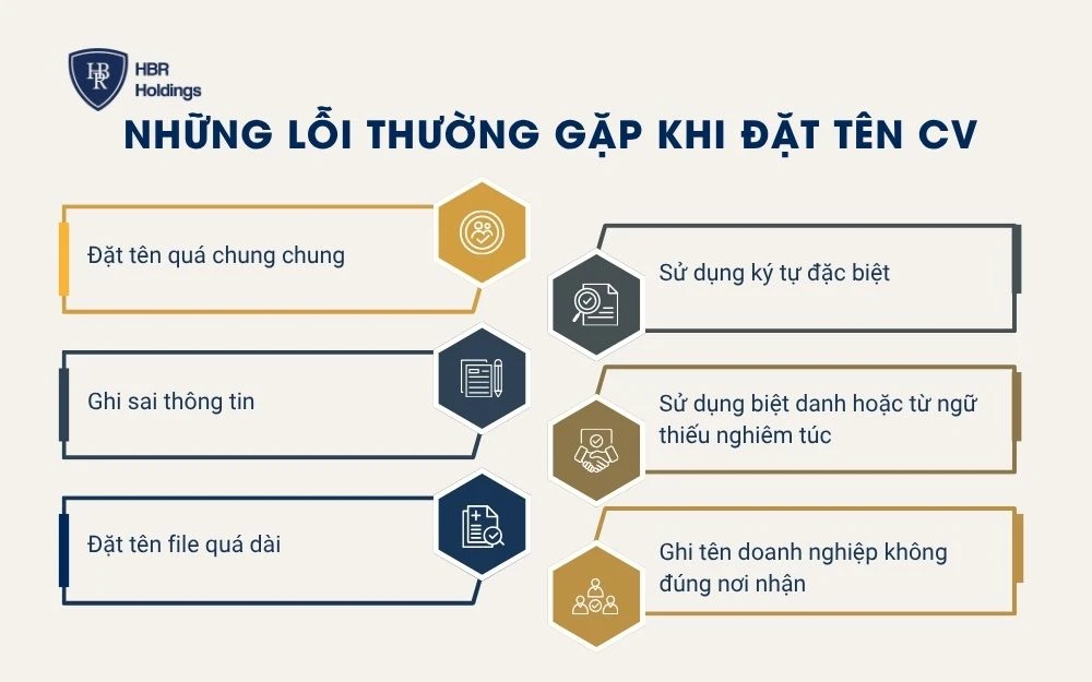 Những lỗi đặt tên CV khiến ứng viên mất điểm