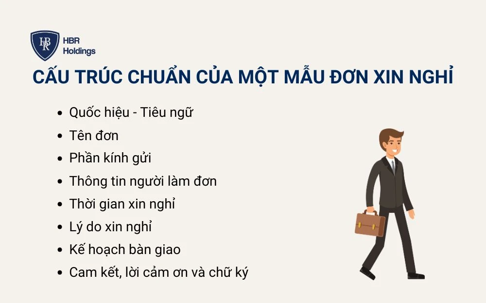 Cấu trúc của một mẫu đơn xin nghỉ chuyên nghiệp