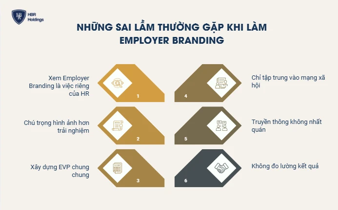 Những sai lầm thường gặp khi làm Employer Branding