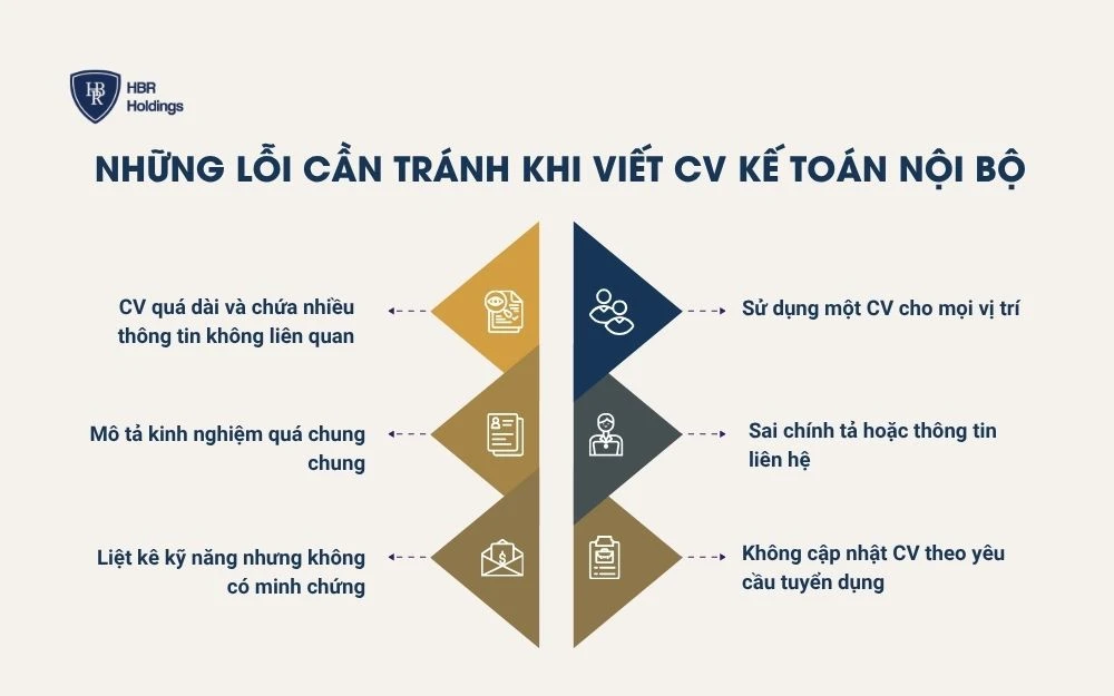 Những lỗi cần tránh khi viết CV kế toán nội bộ